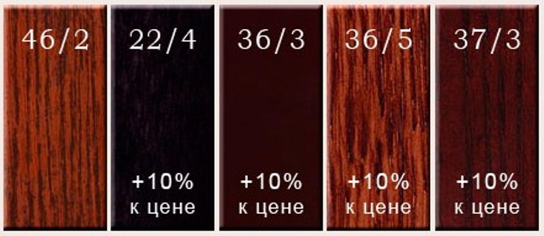Vykraska bil'yardnyh stolov Ruptur 6.jpg